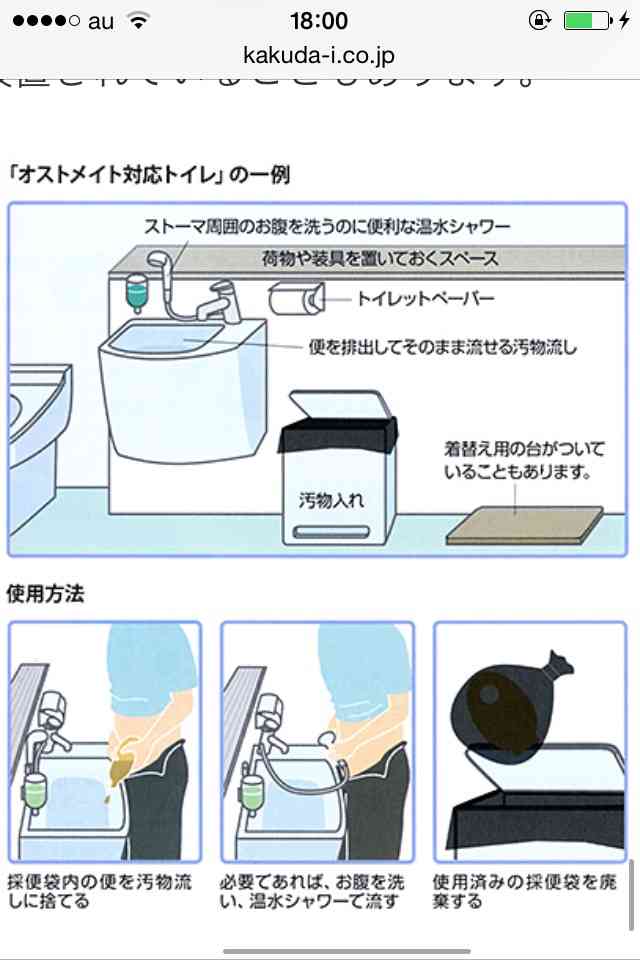健常者の障がい者トイレの使用