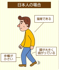 中国あるある