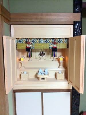 政治について＋－でアンケートするトピ