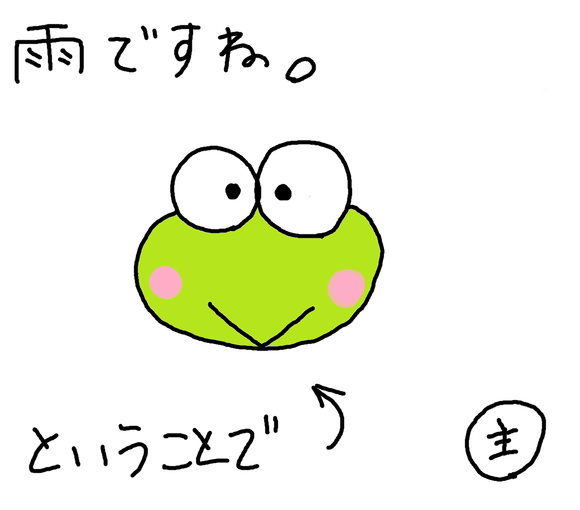 キャラクターを利き手の逆の手で描いて何かわかったら+