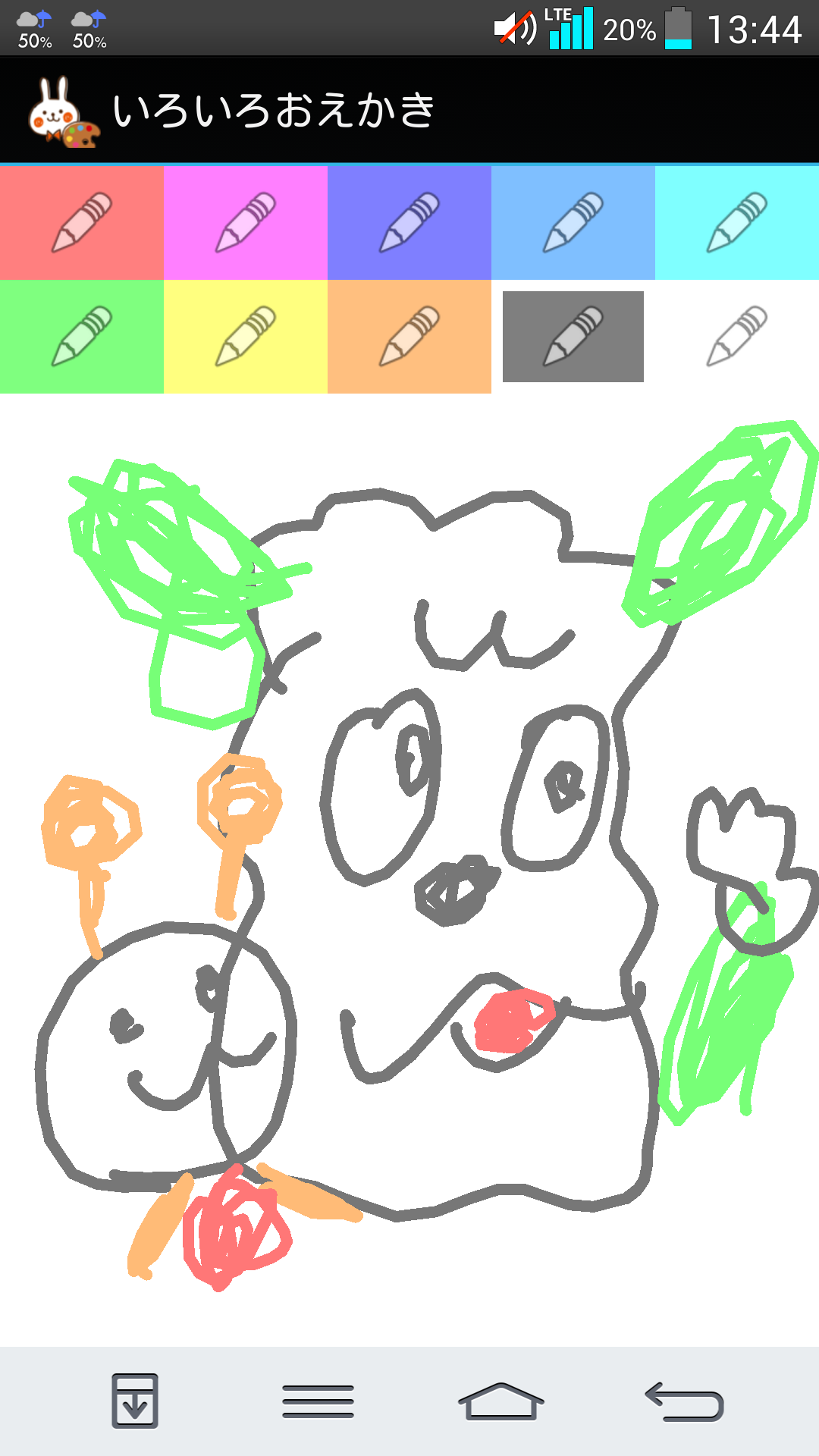 キャラクターを利き手の逆の手で描いて何かわかったら+