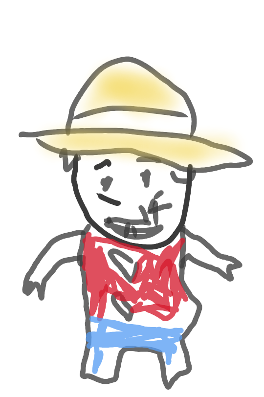 キャラクターを利き手の逆の手で描いて何かわかったら+