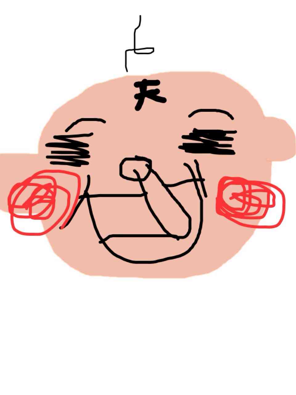キャラクターを利き手の逆の手で描いて何かわかったら+