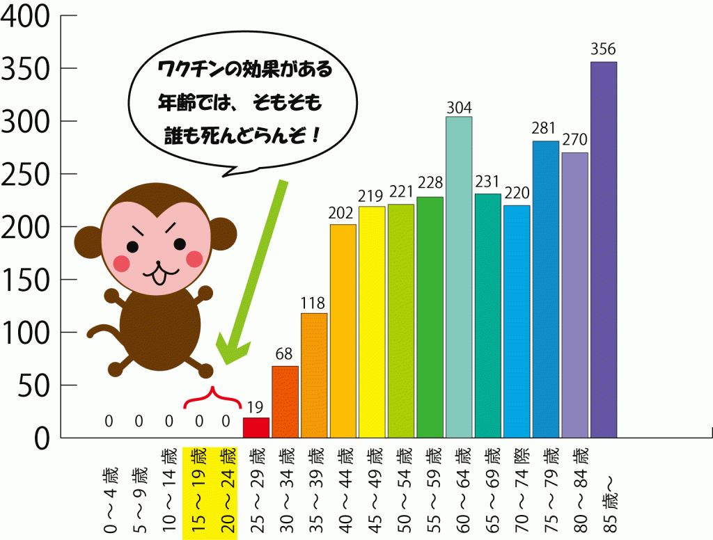 日本が抱えている問題