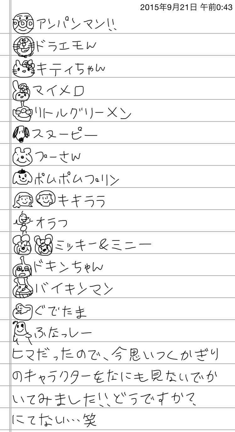 できるだけ文字入力をせずに手書きの文章と絵で話すトピ