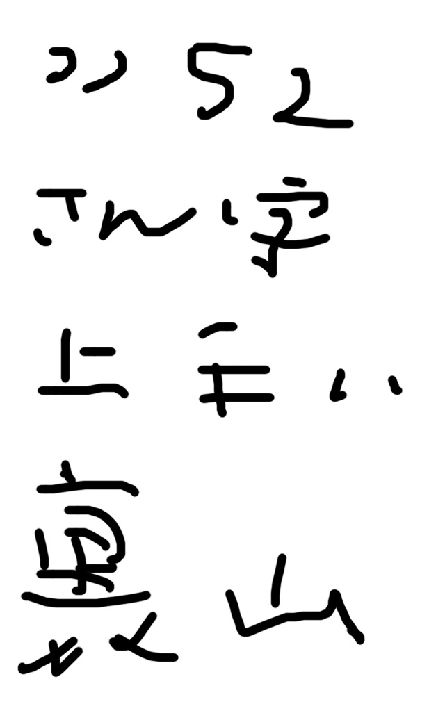 できるだけ文字入力をせずに手書きの文章と絵で話すトピ