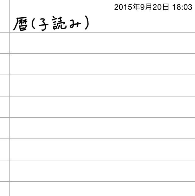 できるだけ文字入力をせずに手書きの文章と絵で話すトピ