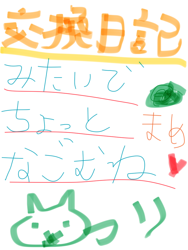 できるだけ文字入力をせずに手書きの文章と絵で話すトピ