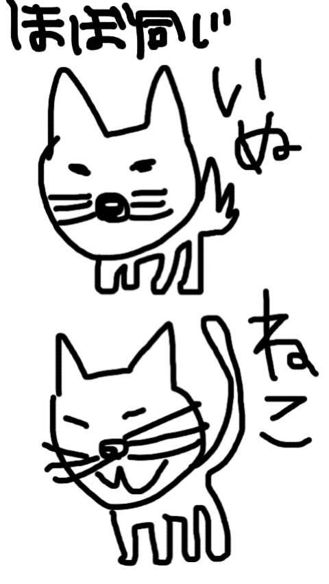 できるだけ文字入力をせずに手書きの文章と絵で話すトピ
