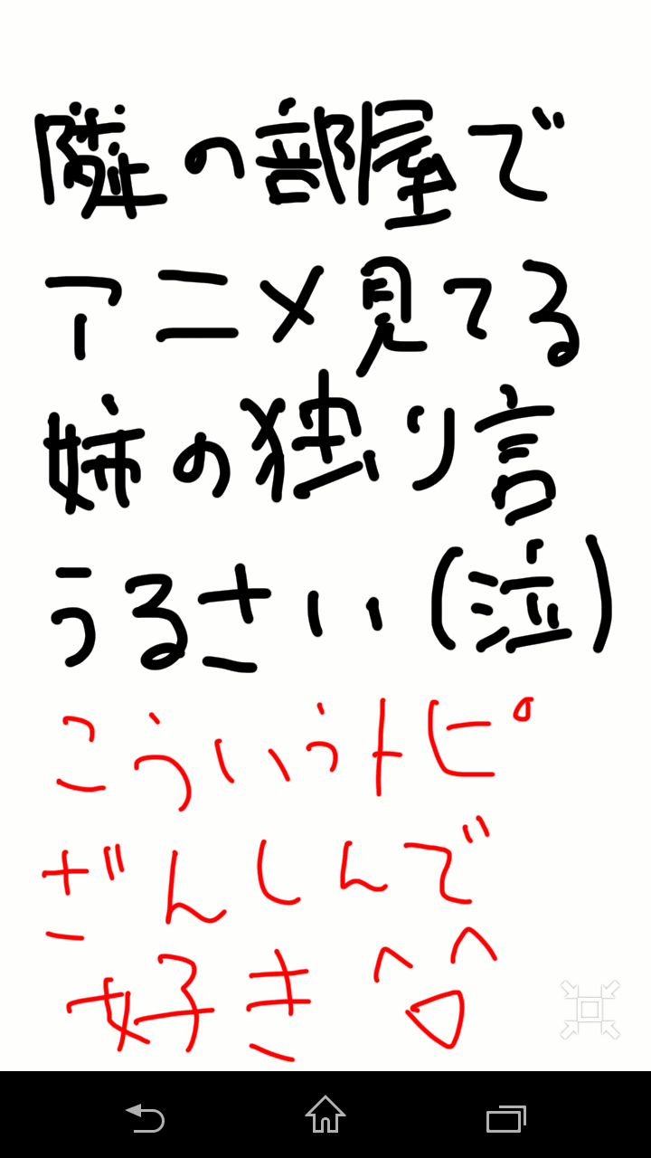 できるだけ文字入力をせずに手書きの文章と絵で話すトピ