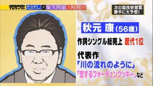 70～80年代の好きな曲♪