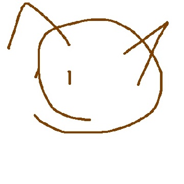 目をつぶって絵を描くトピ！