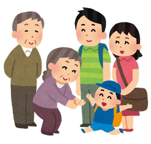 敬老の日って何歳から？