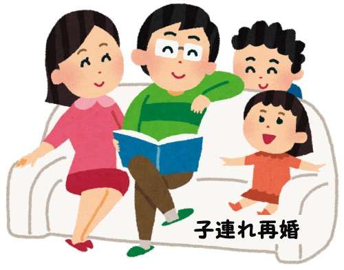 きょうだいの結婚･再婚について
