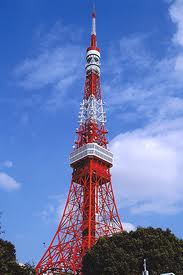この観光地に行ったことがある人はプラス
