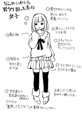 苦手なファッション