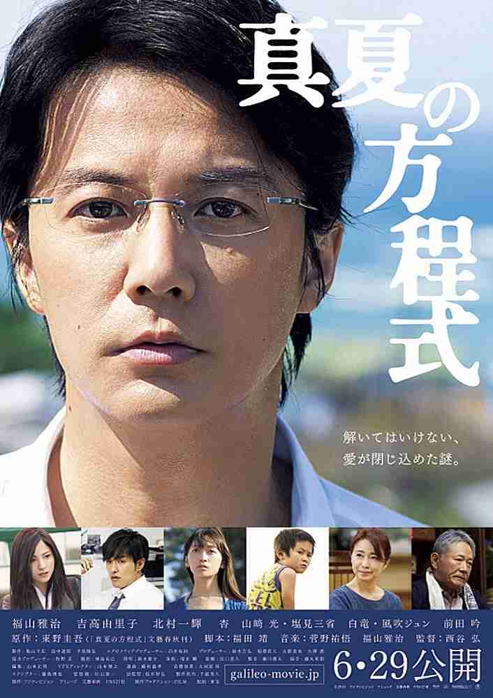 観たことのある映画に＋を押すトピ