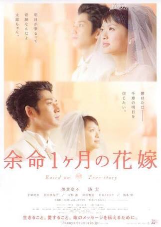 観たことのある映画に＋を押すトピ