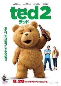 観たことのある映画に＋を押すトピ