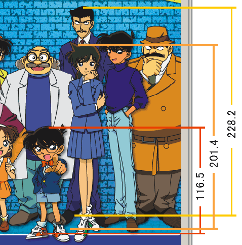 映画 ドラマ アニメを見ていて突っ込まずにはいられない作品は？