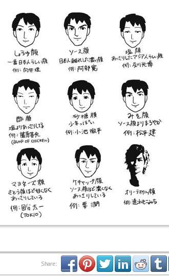 塩顏イケメンを貼るトピ