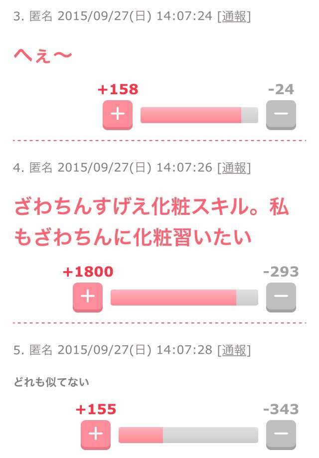ざわちんが7日間連続で有名人に大変身！白石麻衣、有村架純、水原希子など