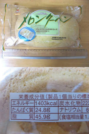 1日の摂取カロリーは？