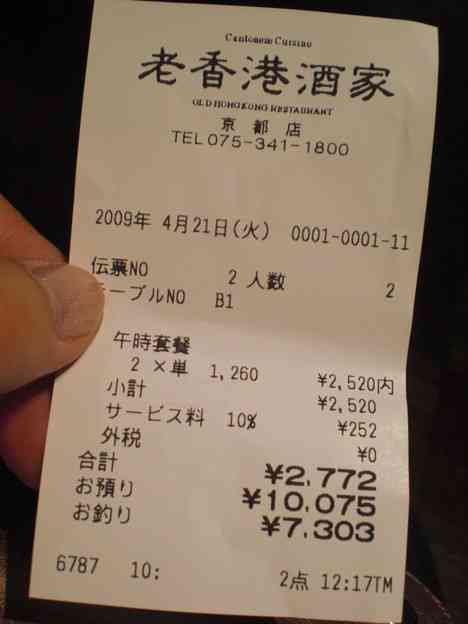 一番納得いかない手数料