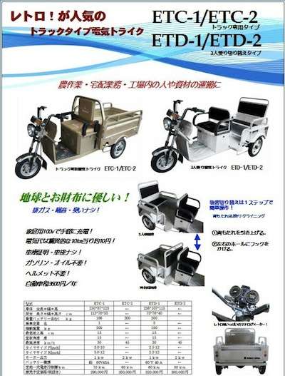 買おうか迷っている物を書いて、プラスマイナスで背中を押してもらうトピ