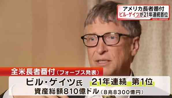 今の人生想像していなかった方！