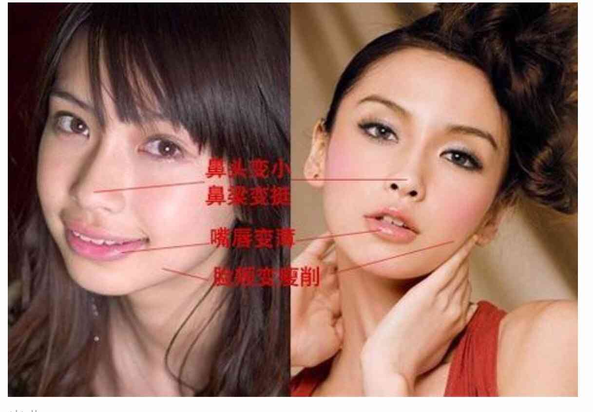 なりたい顔は誰ですか?