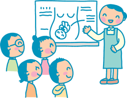 母親学級など行きましたか？
