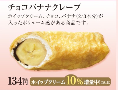 サークルkサンクスのおすすめ商品教えて ガールズちゃんねる Girls Channel