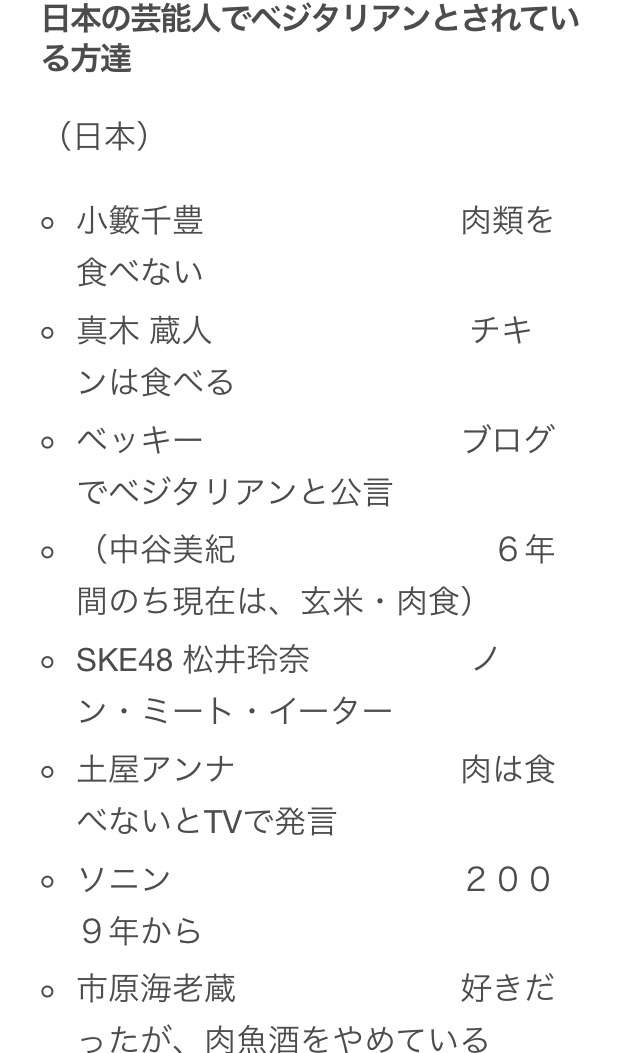 芸能人の食生活あげてこう！