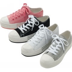 普段からしている防災対策