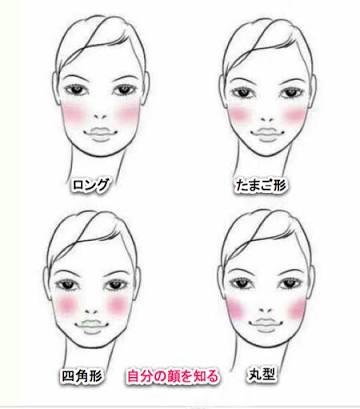 ブスが雰囲気美人になるには
