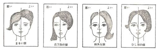 ブスが雰囲気美人になるには