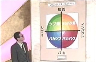 懐かしいバラエティー番組