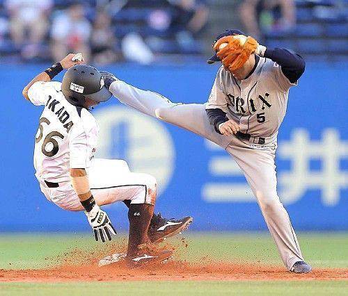 最近あった痛い出来事