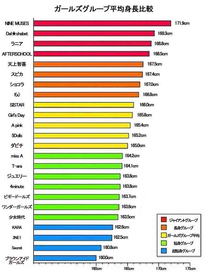 K-POPあるある