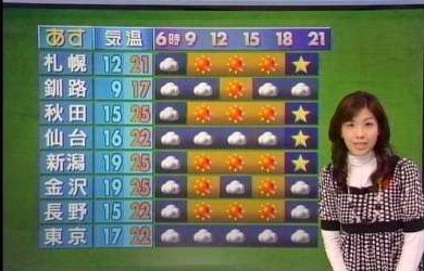 勘違いしそうな画像を貼るトピ。