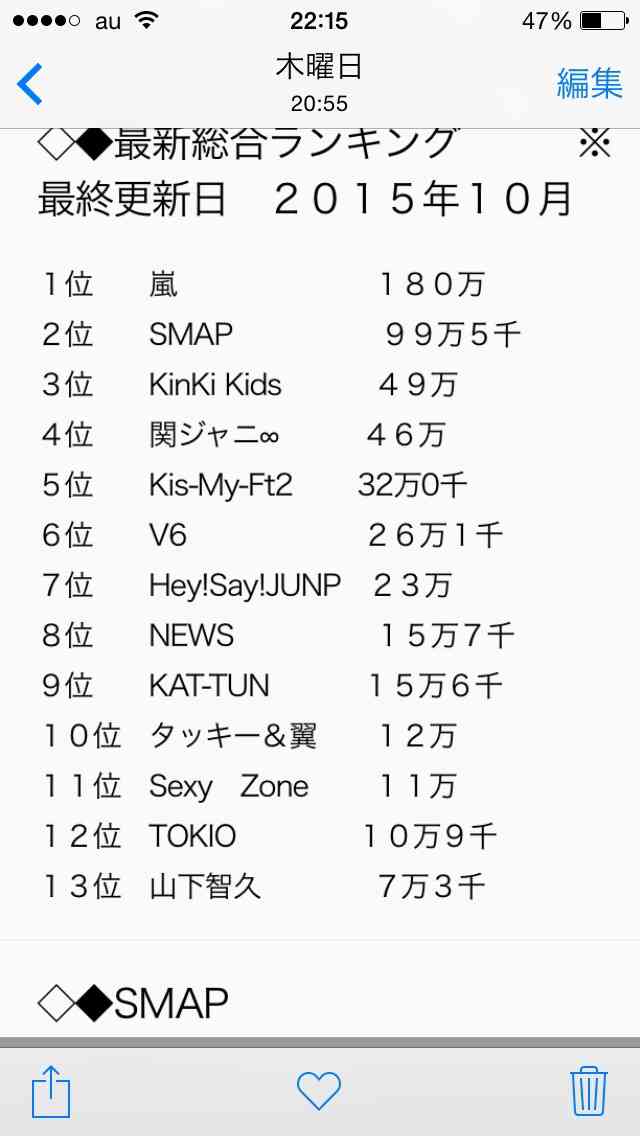 Kis-My-Ft2(キスマイ)好きな人集まれ〜!