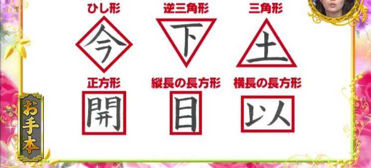 大人になって字がきれいになった人いますか?