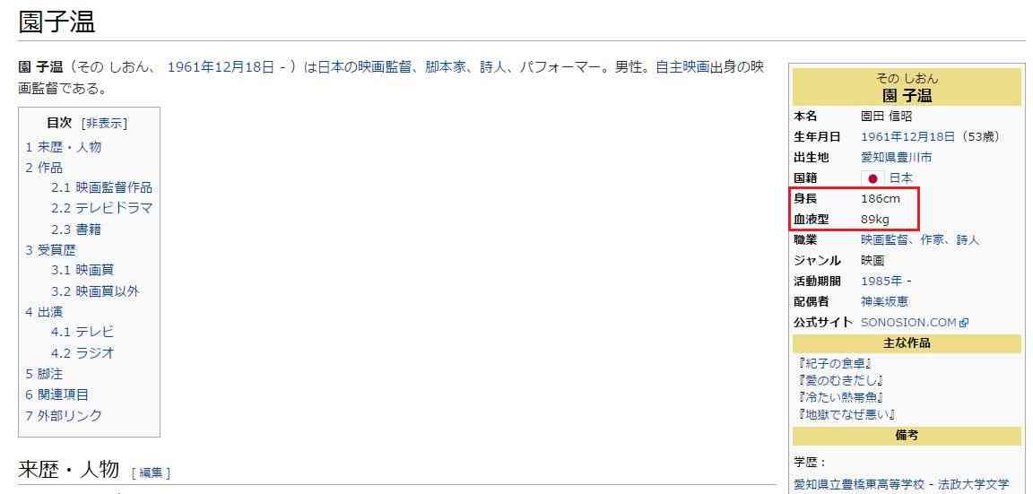 身長180センチ以上の芸能人