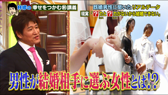 ブスでも結婚できますか？