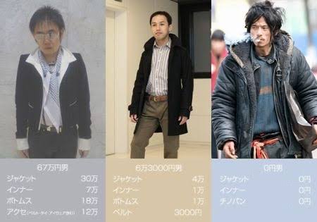 スタイルが良いと、安い服でもサマになりますか?