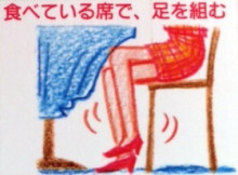 行儀の悪さを晒すトピ