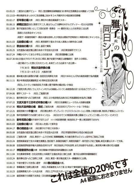 雅子さま、1年ぶりに泊まりがけ公務で鹿児島県へ 国民文化祭出席