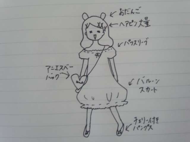あのコーディネートダサかったなーっていうファッションを絵で書いて説明するトピ