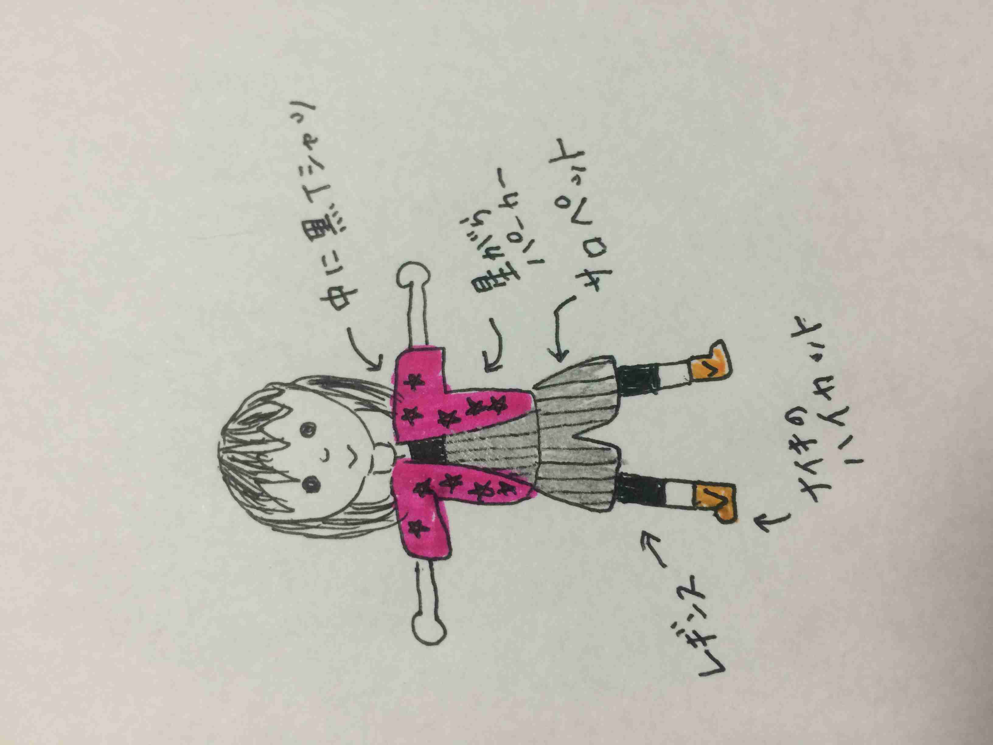 あのコーディネートダサかったなーっていうファッションを絵で書いて説明するトピ